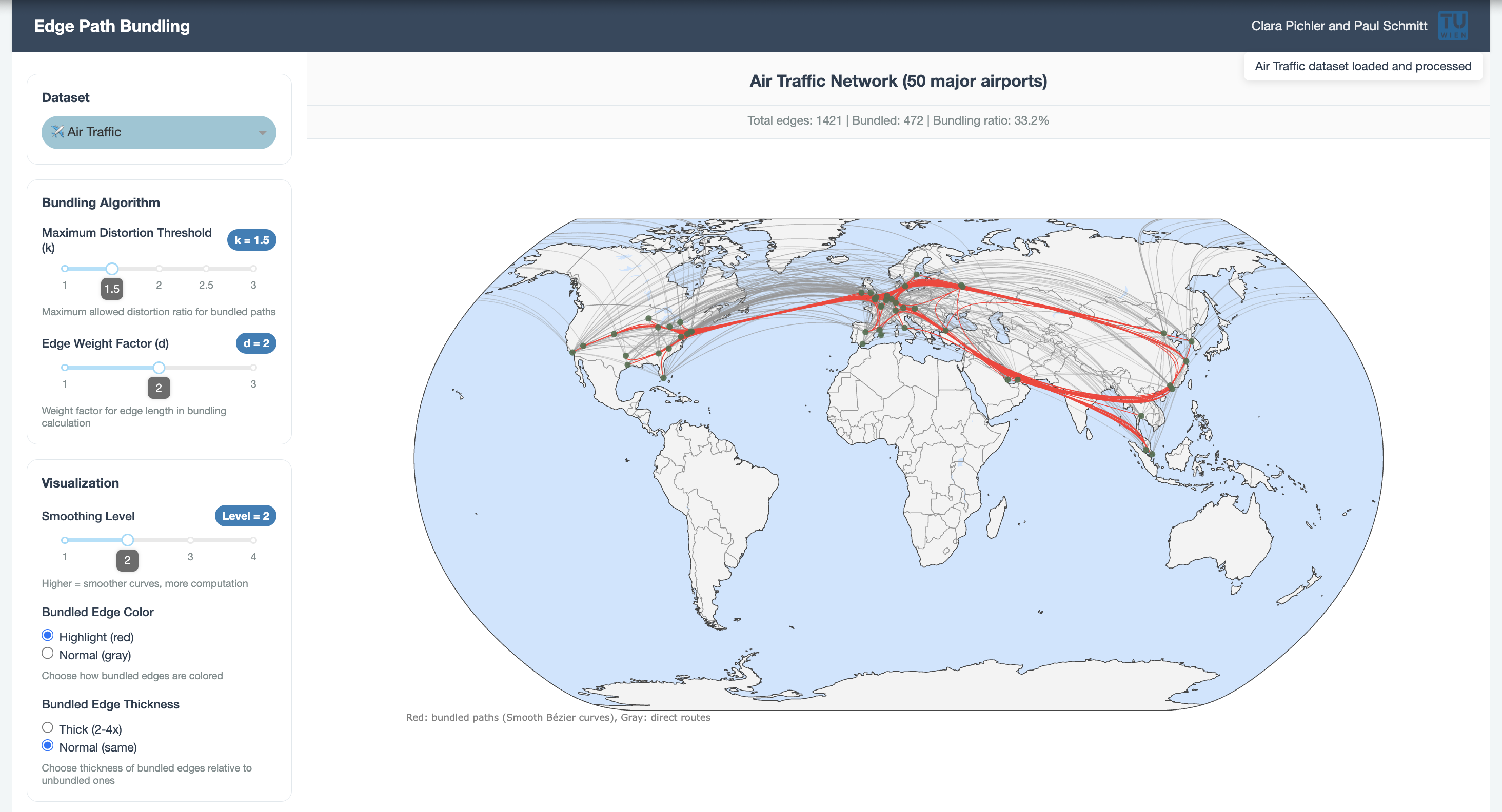 Dashboard Start Page